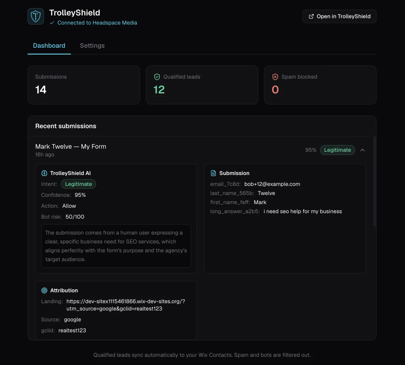 The TrolleyShield dashboard inside Wix, showing submission stats and an expanded submission with the AI verdict, submission fields, and attribution